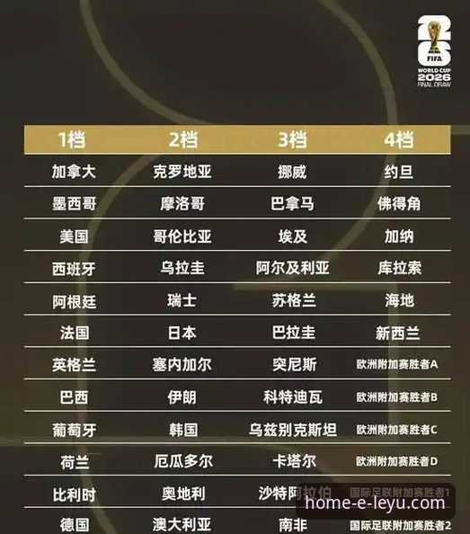 一场绝杀看懂世界杯附加赛：民主刚果52年后重返决赛圈操作教程